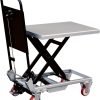 Mobiler Scherenhubtisch 150 kg bis 760 mm – BS15